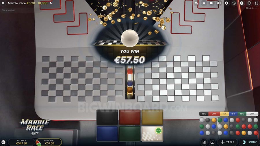 รีวิวสนุกๆ ทดลอง เล่น เกม ทุ่ง รัก นัก ตก ปลา พร้อมเทคนิคชนะ