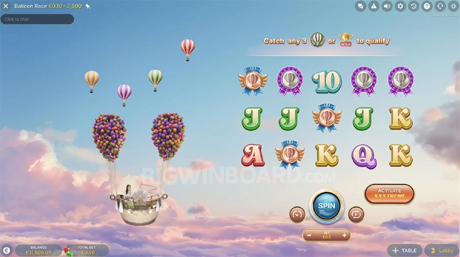 Garuda Gems สูตร