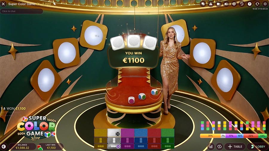 รีวิวสล็อต ใช้ วอ เลท สมัคร จากประสบการณ์จริง