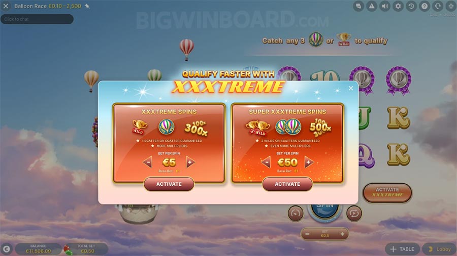 รีวิวเกมสล็อต Panda Panda demo ที่น่าลอง