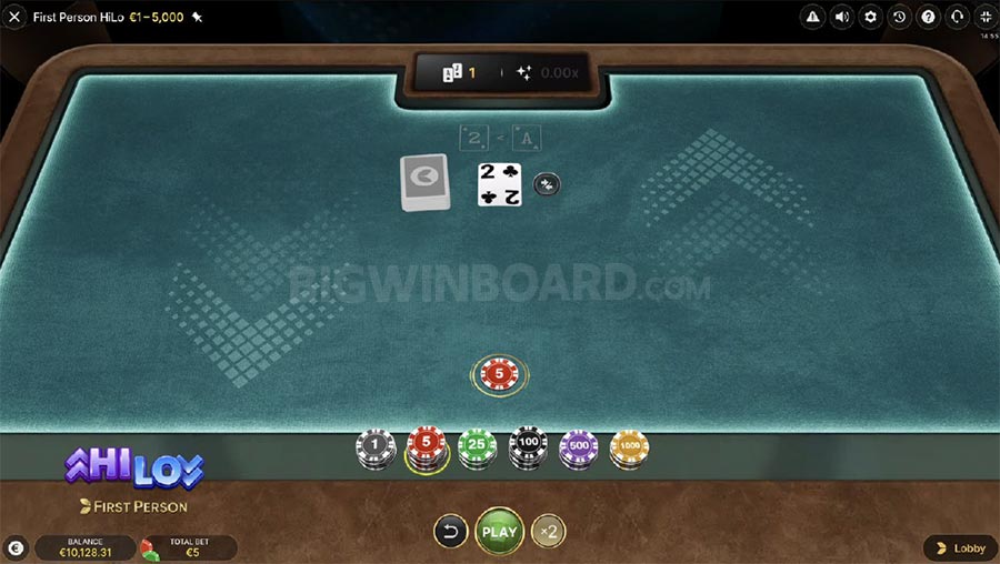 Hip Hop Panda สูตร