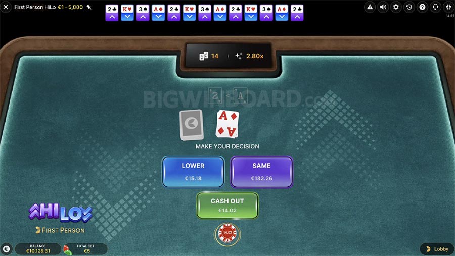 Hip Hop Panda สูตร